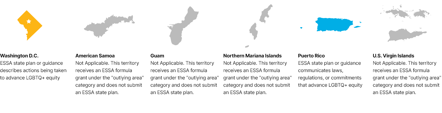 Territories: ESSA State Plans and Guidance